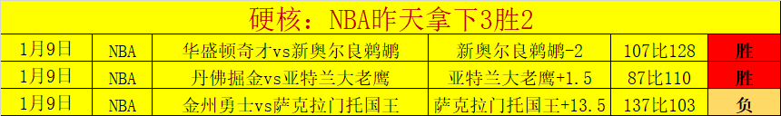 亚冬会速度,滑冰,米男子项目,欧亿体育官网,欧亿体育直播,体育赛事直播,足球直播