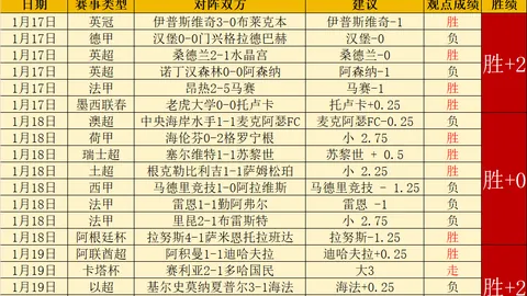 劳塔罗荣获2025金足奖荣誉，央视体育微博公布获奖喜讯