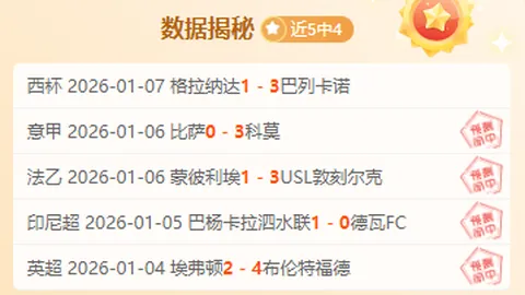 字母哥9次扣篮创纪录！雄鹿官方晒照：奥兰多成“扣篮王”