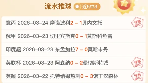 【墨西哥联赛巅峰对决】莱昂强势近9战8胜，挑战老虎大学，超信心王牌之战即将开战！
