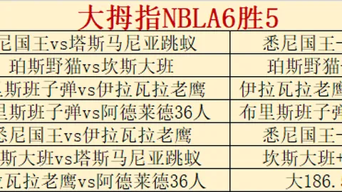 “曼城与PSG同遇降级风险，安帅率队共战抢分保级战”