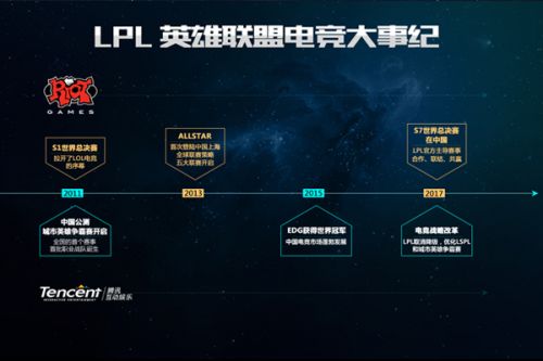 這些案例提