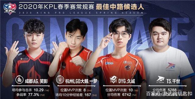 中国足球面
